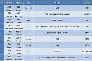 江南娱乐客户端下载安装官网最新截图3